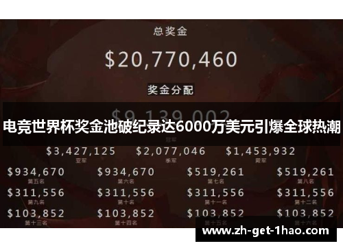 电竞世界杯奖金池破纪录达6000万美元引爆全球热潮